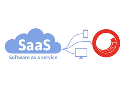 Sitecore-as-SaaS-front