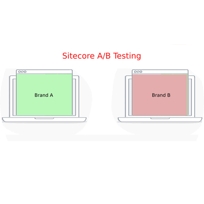 a-b-testing-practical-in-sitecore-9-2-with-sxa-banner