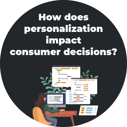 how-does-personalization-impact-consumer-decisions-banner