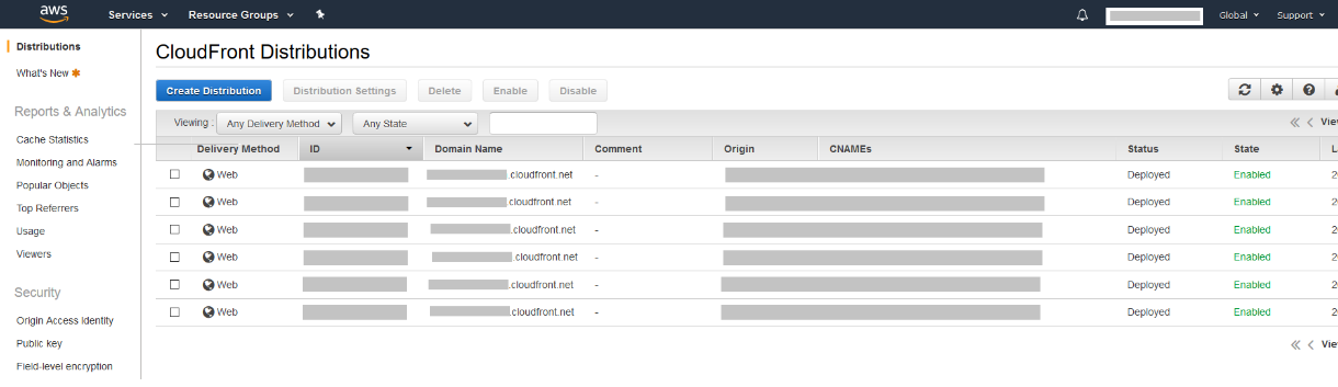 implementing-amazon-cloudfront-cdn-to-deliver-sitecore-media-2