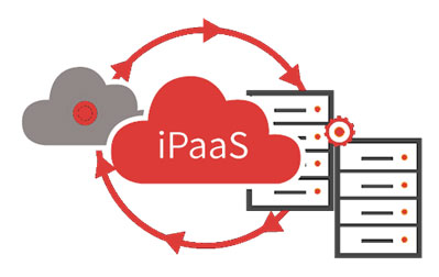 advantages-of-sitecore-integrated-platforms-2