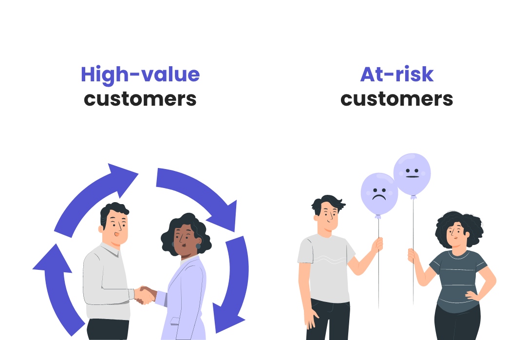 Identifying-high-value-and-at-risk-customers-Content