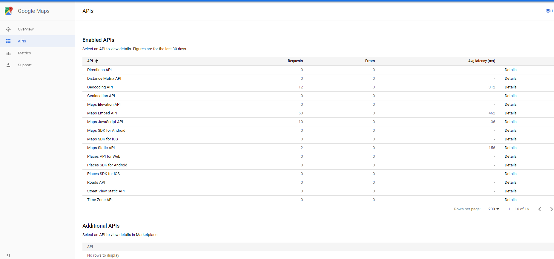 sitecore-habitat-mapfield-issue-3